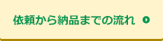 依頼から納品までの流れ