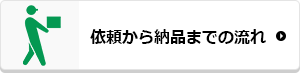 依頼から納品までの流れ